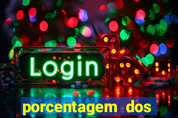 porcentagem dos slots pg popbra